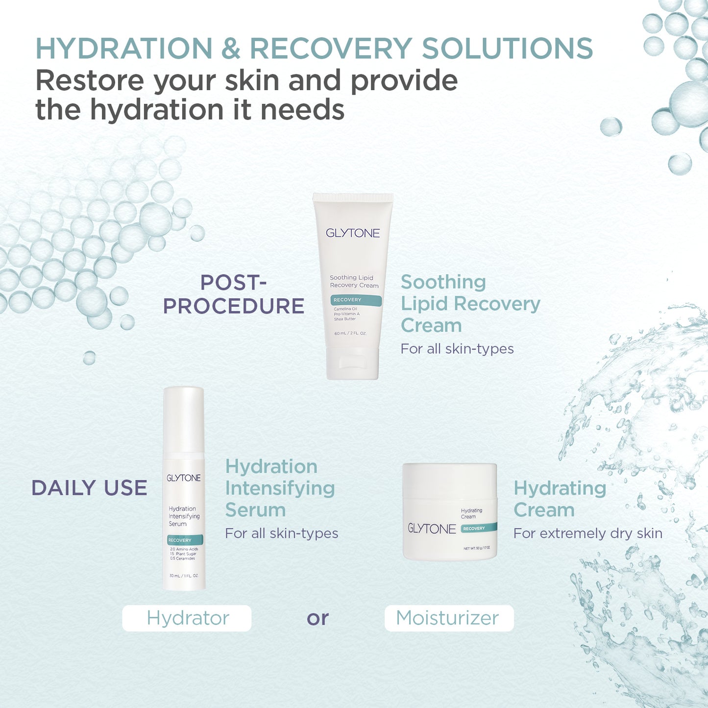Soothing Lipid Recovery Cream - 60ml