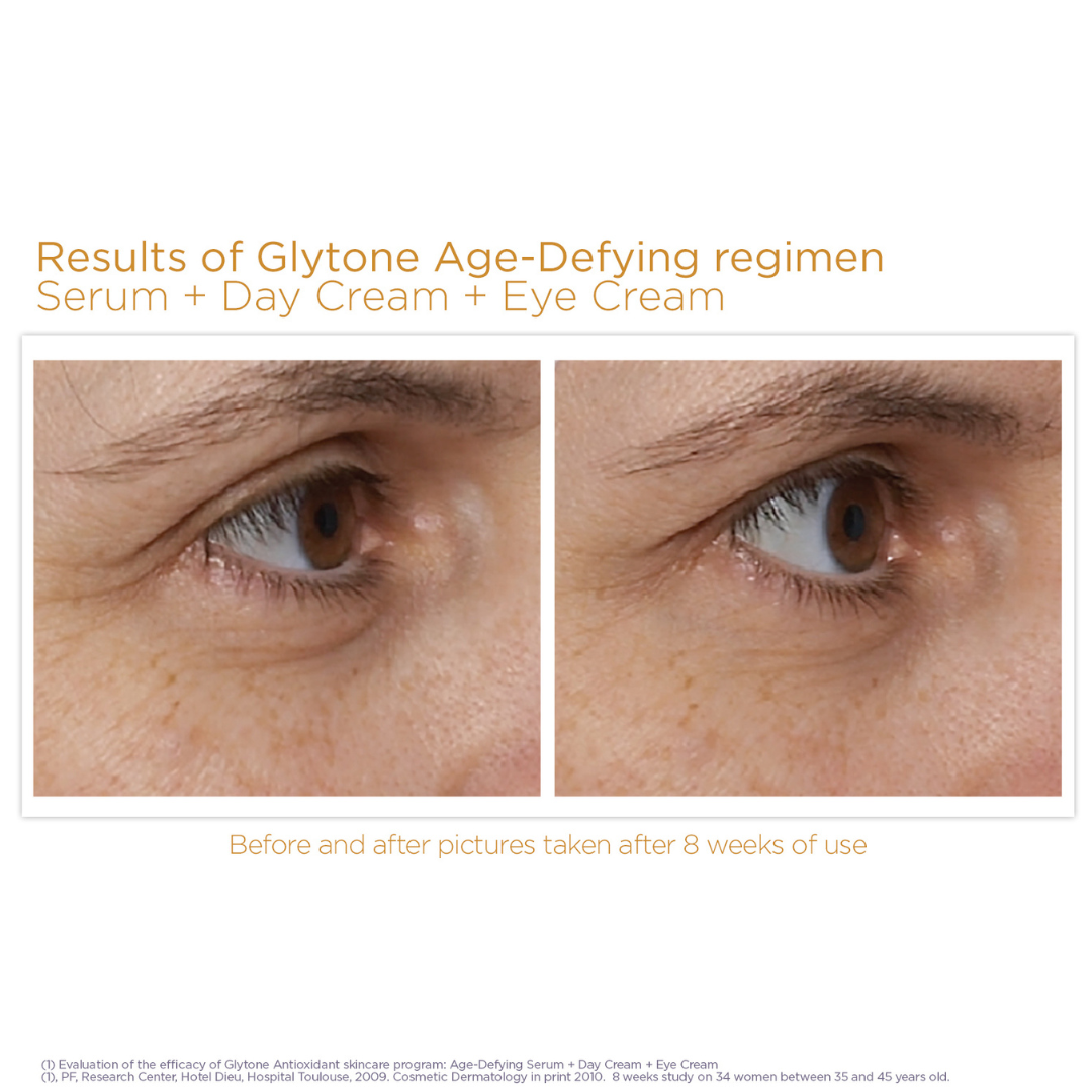 C+ Advanced Antioxidant Serum - 30ml